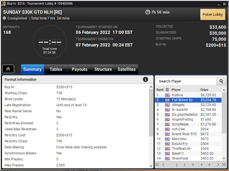 First <a href="/BetMGMPoker/">BetMGM Poker</a> PA Sunday major win.