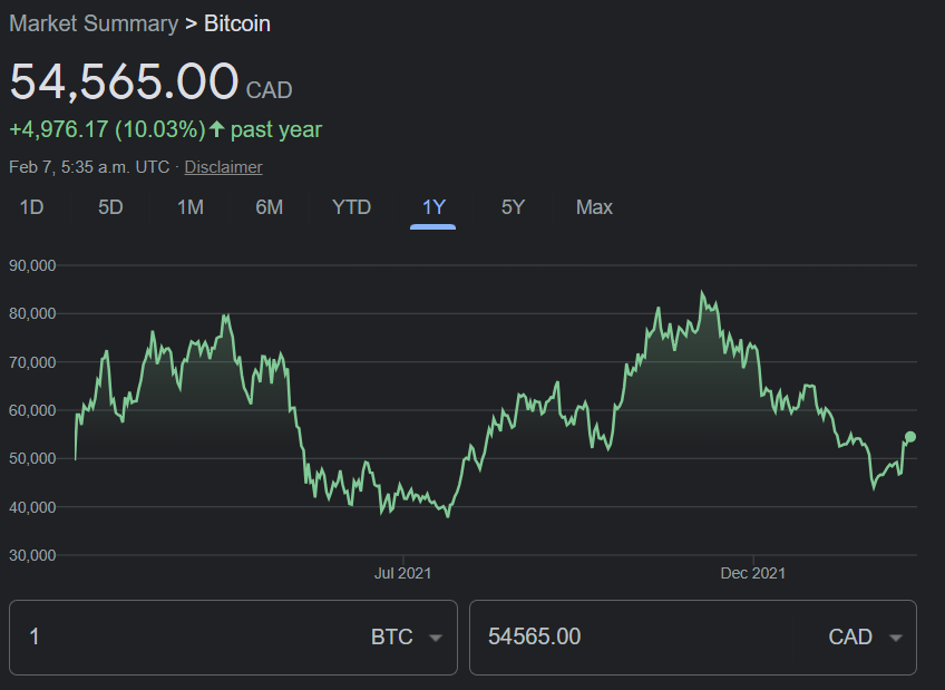 clorxo's tweet photo. @TheKoodge @TrustlessState @DWhitmanBTC Charts don't lie https://t.co/CK0GfRnLDd