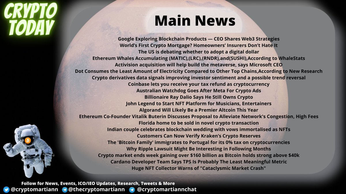 cryptomartiann's tweet image. Crypto Today
#cryptocurrency #cryptonews #BTC
