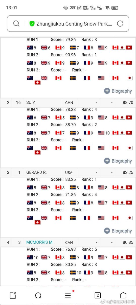 huyilei1997's tweet photo. #SuYiming Are you proud of the stolen gold medal? Blind Canadian judge! https://t.co/iSBcO9nV2l