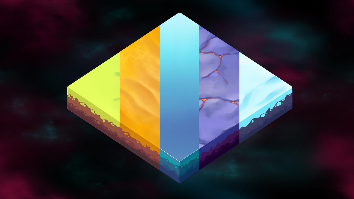 BitmonsterNFT's tweet photo. There are 5 different forms of land: 
grassland, ice, desert, lava, and mirror.

Each region produces different items. which is very important for crafting various items in the game. This includes land decorations and accessories.😄😄 #bitmonster #bitmonsternft #eplusone https://t.co/juQWsiP11n