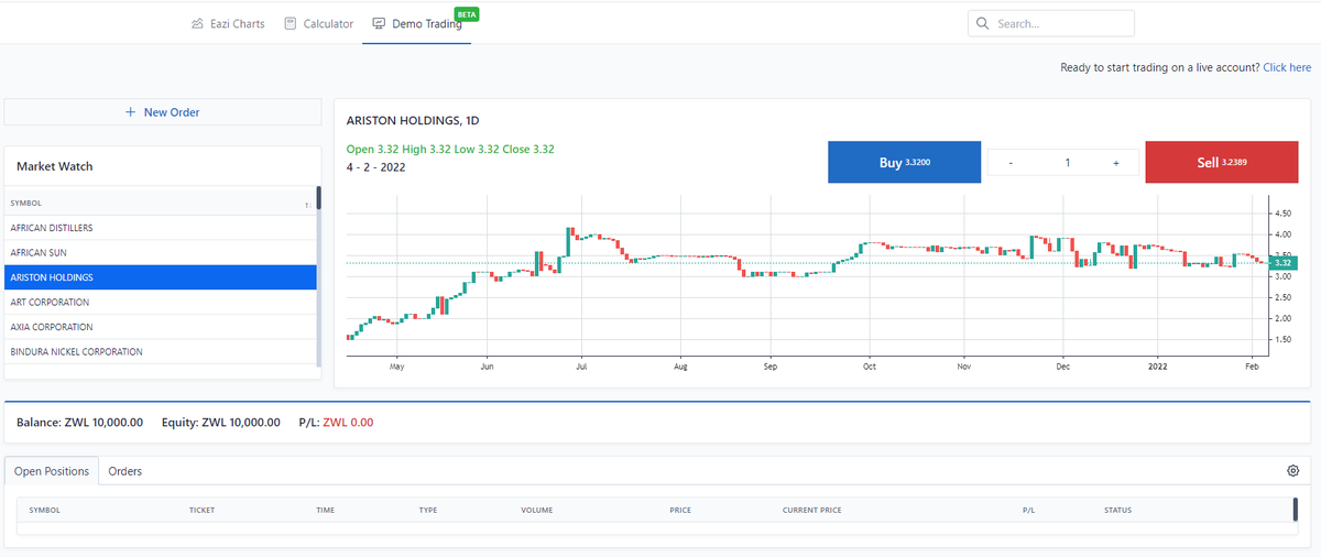 Interested in learning how to trade on the <a href="/ZSE_ZW/">Zimbabwe Stock Exchange(ZSE)</a> but not ready to risk your capital?  No problem, give our demo trading platform a try!  It's free to use at cgisecurities.com/demo-trading/
More exciting features coming soon!