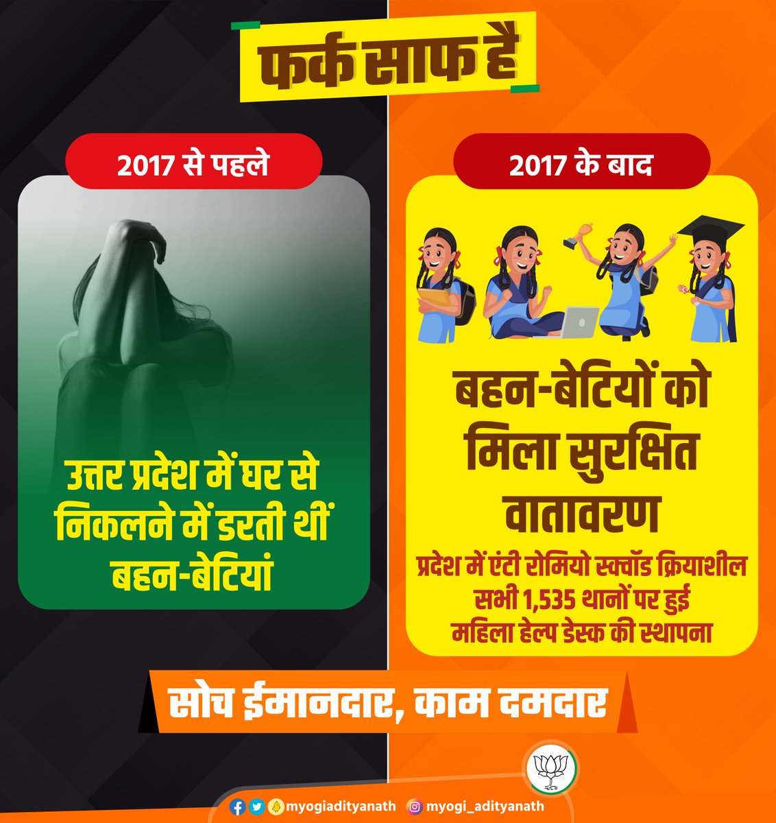 myogiadityanath's tweet image. ये नया उत्तर प्रदेश है...

यहां मातृशक्ति की गरिमा के साथ कोई खिलवाड़ नहीं कर सकता है।