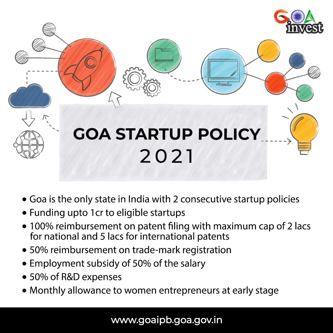 Goa_IPB's tweet image. Goa is the only state to have two consecutive startup policies. Checkout to know more about the Startup Policy 2021.

Visit goaipb.goa.gov.in to know more.
.
.
.
.
#Goa #GoaIPB #GoaAt60 #InvestInGoa #investment #startup #startuppolicy #makeinindia #madeinindia