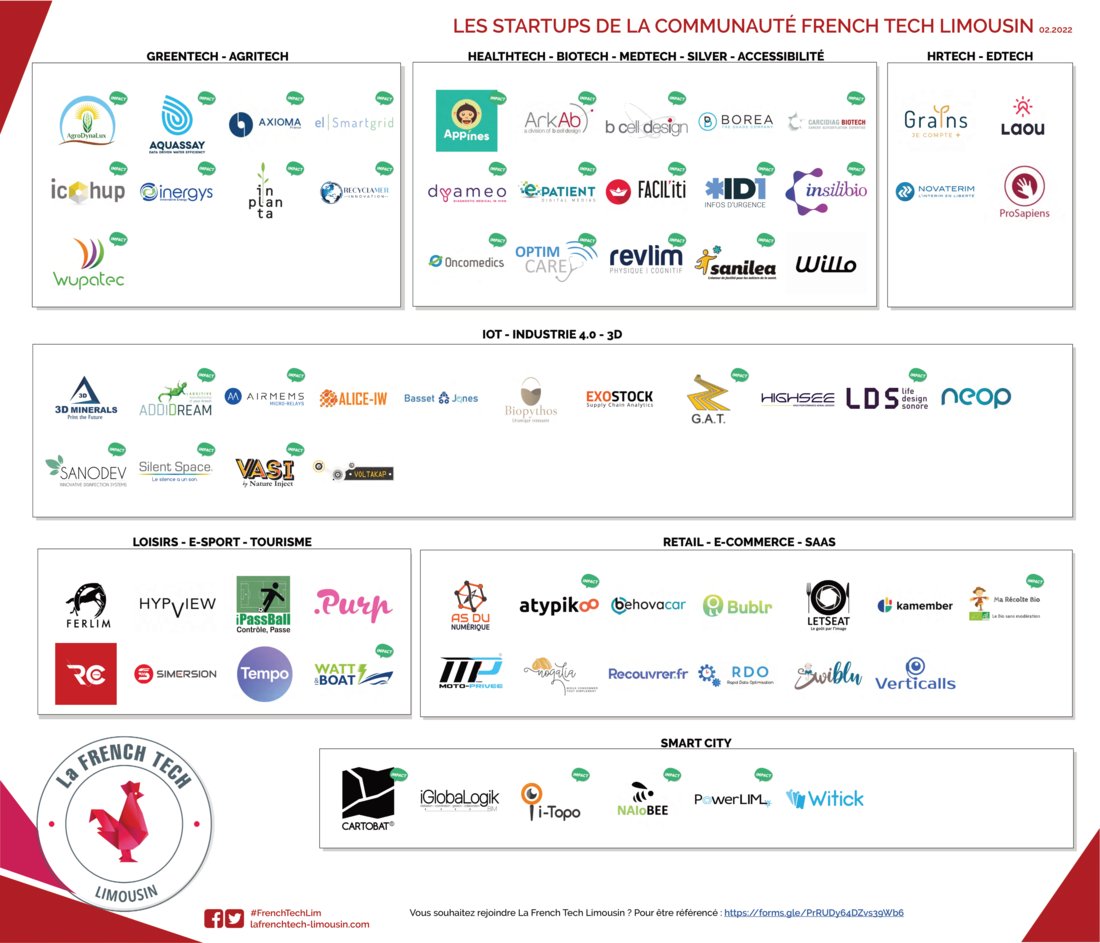 // CARTOGRAPHIES // La French Tech #Limousin c'est une communauté de 70 startups et 150 soutiens de l'écosystème❤️

👀 Les cartographies à jour : lafrenchtech-limousin.com/lecosysteme.ht… 
🌱 Focus sur les startups à impact !

🔗 Par ici pour être référencé(e) : cutt.ly/fOKqaRa