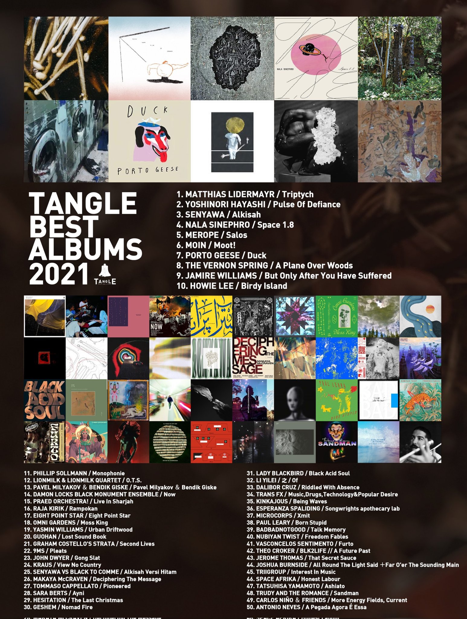 Tweets With Replies By 渋谷 Tangle Tangle Bar Twitter