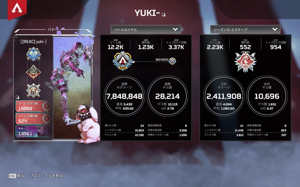 Yuki41231's tweet photo. オクタンシーズンキル数10000‼
そして...
PC APEXオクタンシーズンキル数日本1位、世界3位
　　　　オクタンシーズン勝利数日本1位、世界3位
一緒にapexやってくれた方本当にありがとうございました‼
#ApexLegends
#APEX 
#Apex募集 https://t.co/gHof4u2bH7