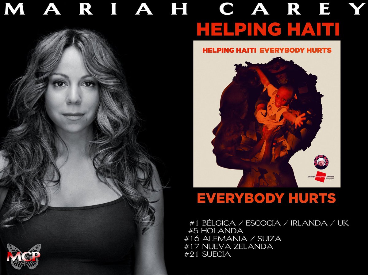 7 Febrero 2010 @MariahCarey como parte de HELPING HAITI 'Everybody Hurts'
#MariahCarey #HelpingHaiti #EverybodyHurts #MariahCareyPerú