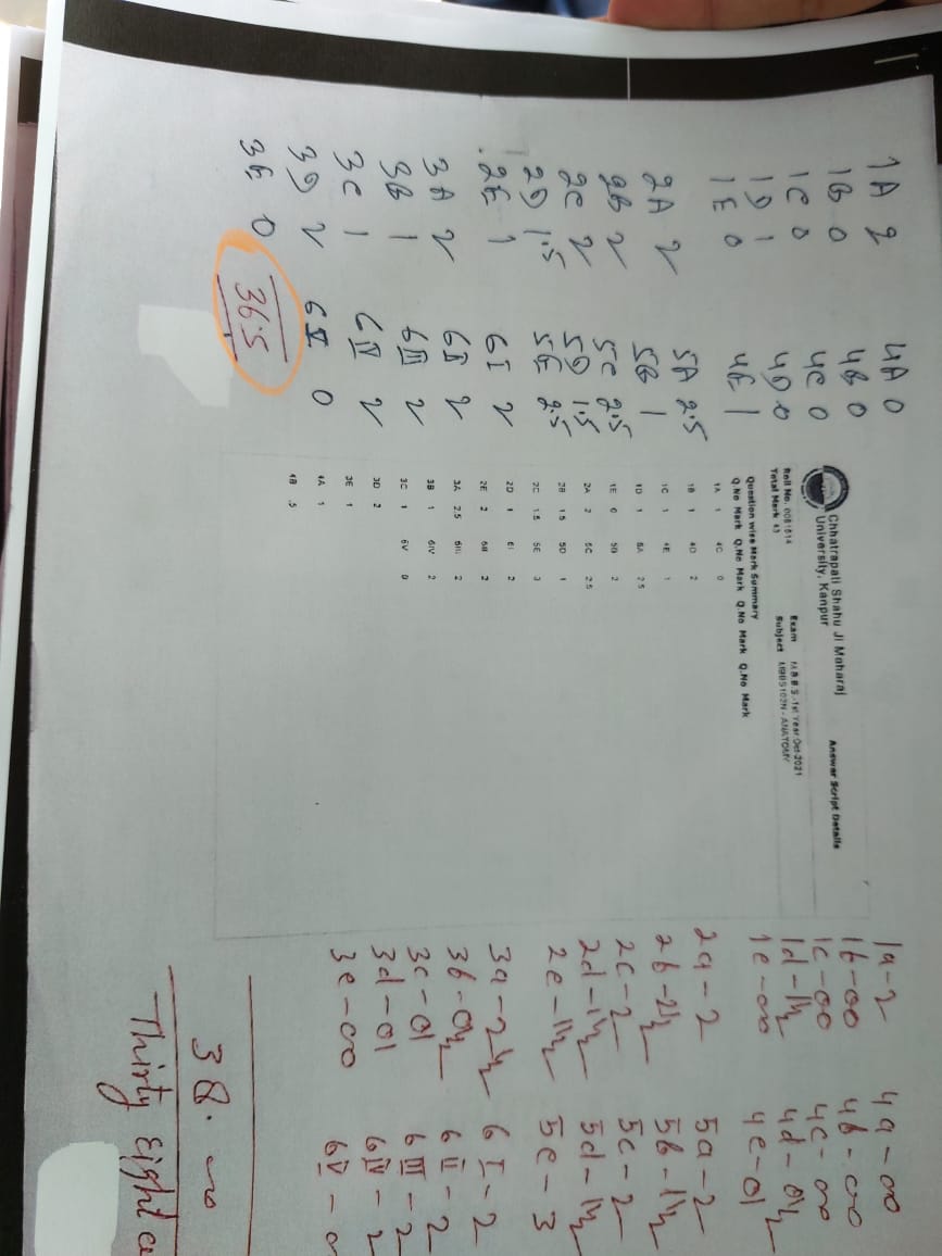 MBBSstudentCSJM's tweet image. परिणाम धाँधली का सबूत CSJMU जवाब दे
@vpathakin @CSJM_University @myogioffice @CSJM_U @official_aimsa @PMOIndia @DMKanpur @drdineshbjp @dmunnao @Uppolice @adgzonekanpur