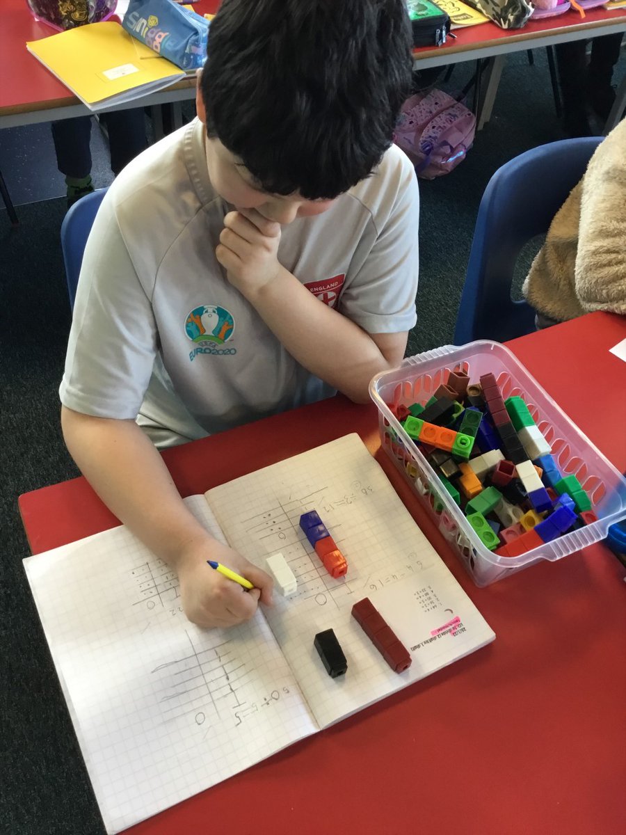 Shipley Ce Primary School Shipley Ce Twitter Shipley Ce Primary School Shipley Ce Twitter