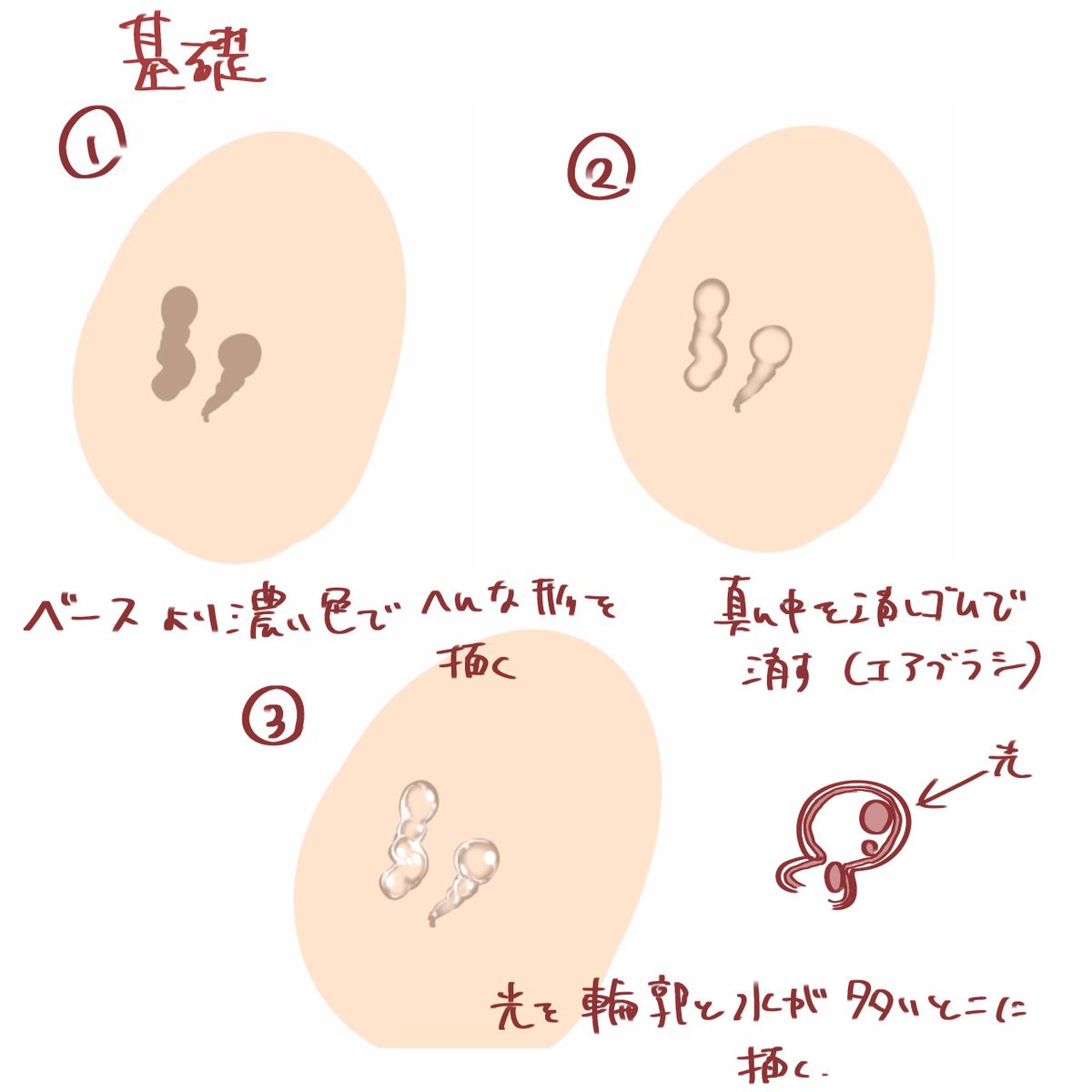 水の描き方の基礎と応用を紹介します! 