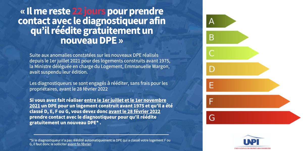 🚨 J-22❗️
⚠️ Si vous avez fait réaliser entre le 1er juillet et le 1er novembre 2021 un #DPE pour un logt construit avant 1975 et qu’il a été classé D, E, F ou G, vous devez avant le 28/02/22 prendre contact avec le diagnostiqueur pour qu’il réédite gratuitement un nouveau #DPE❗️