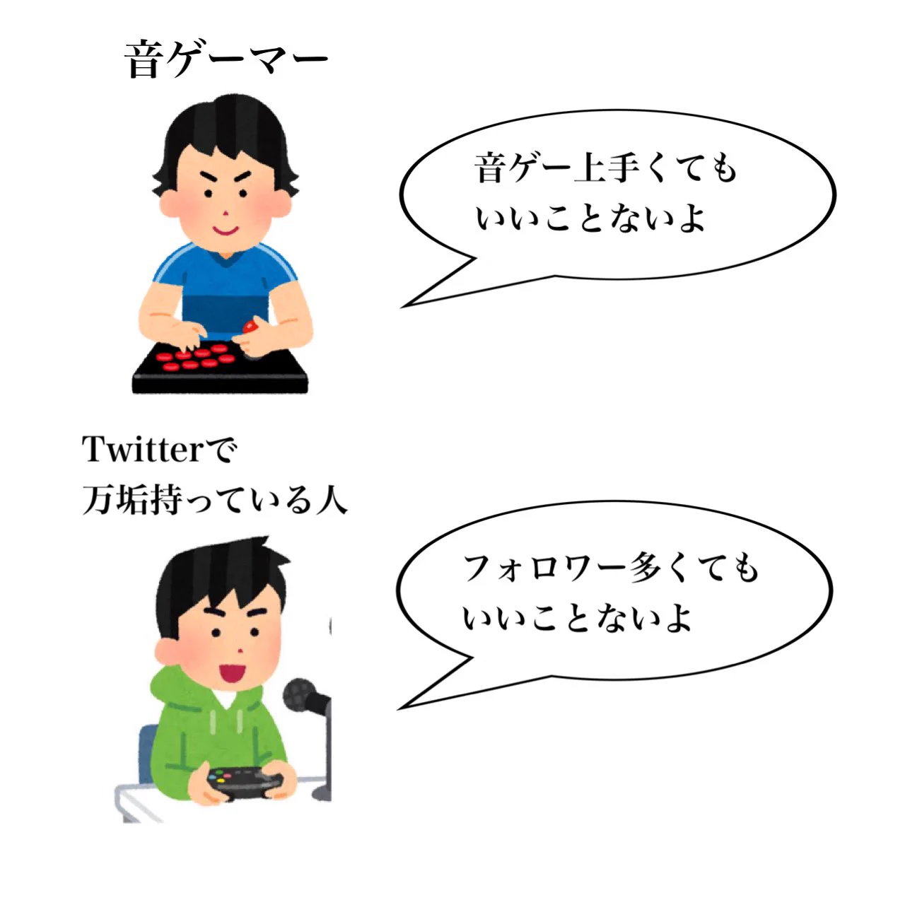 羨ましい人達はみんな揃って「いいことない」と言う。もうマッチョしか信じられない。