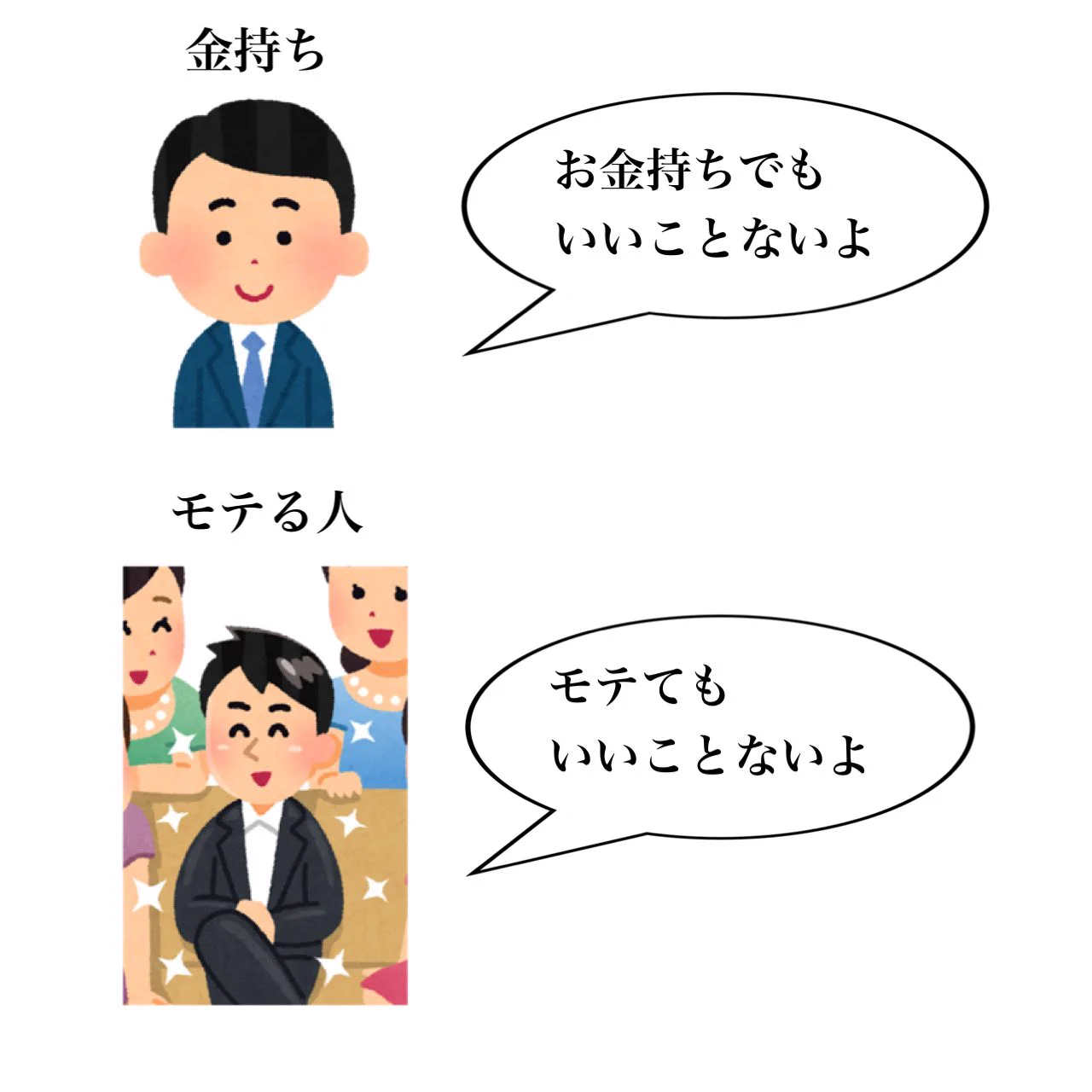 羨ましい人達はみんな揃って「いいことない」と言う。もうマッチョしか信じられない。
