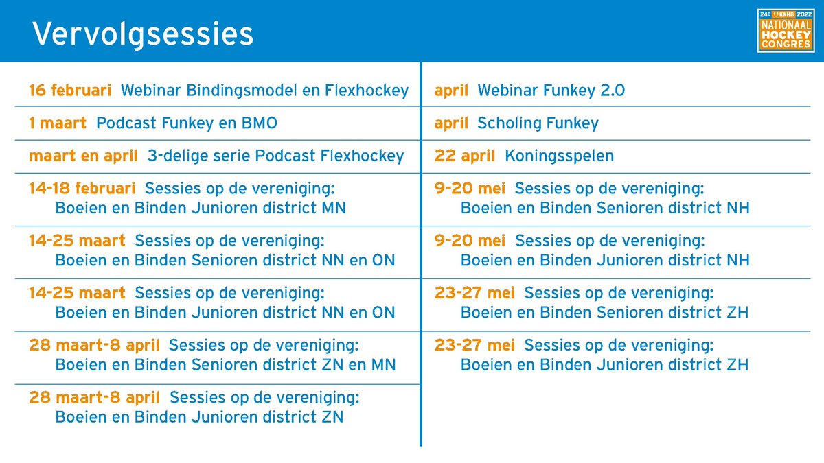 Het Nationaal Hockeycongres is ten einde, maar dat betekent niet dat het hier stopt! De komende maanden worden er webinars en bijeenkomsten georganiseerd rondom de thema’s die vandaag besproken zijn. Houd de website in de gaten voor meer info! #NHC2022 bit.ly/3spKBfQ