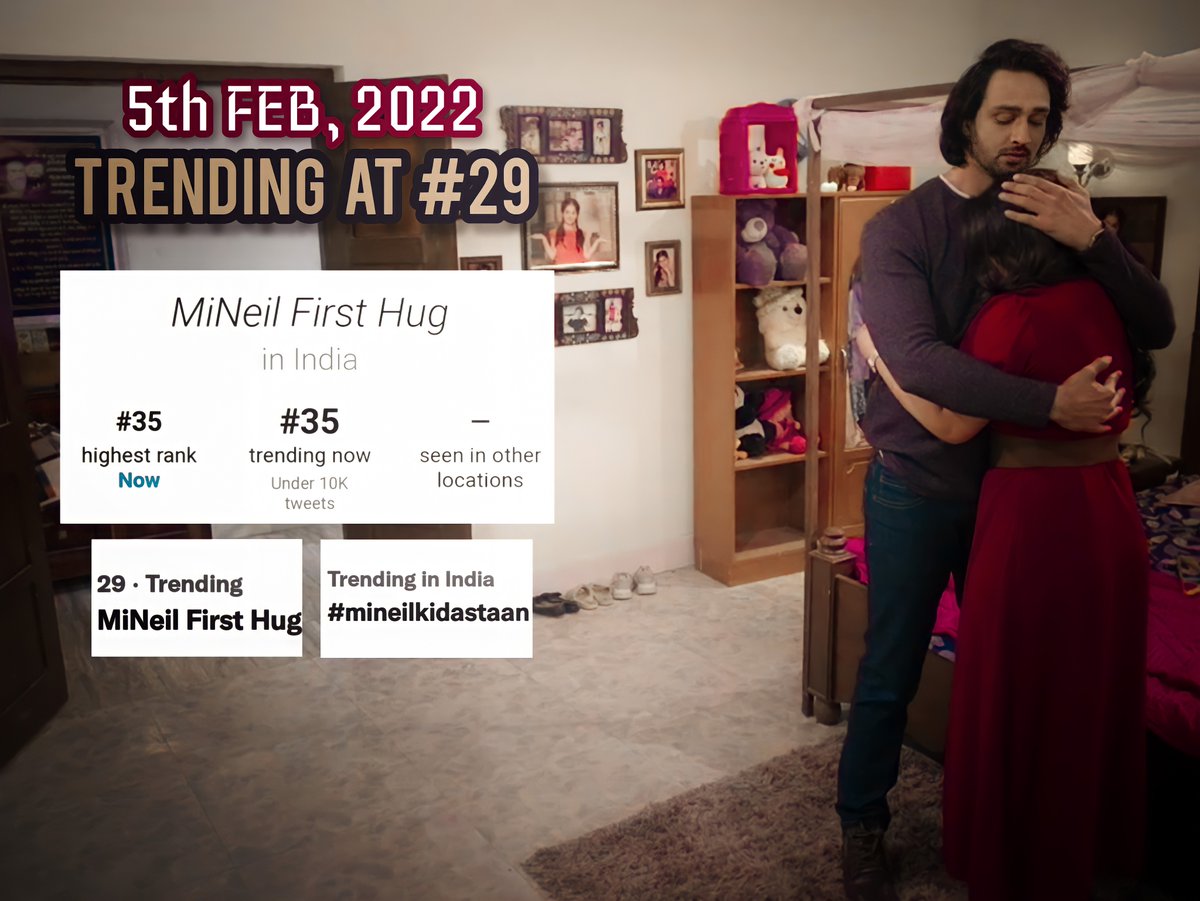 junoquark's tweet photo. Congratulations everyone! Another successful trend in our list! Thank you for always putting out your best efforts ❤️

#MiNeilKiDastaan
MiNeil First Hug

@KathaKottage
 @Anuramsay https://t.co/GhF1d5Lcwi