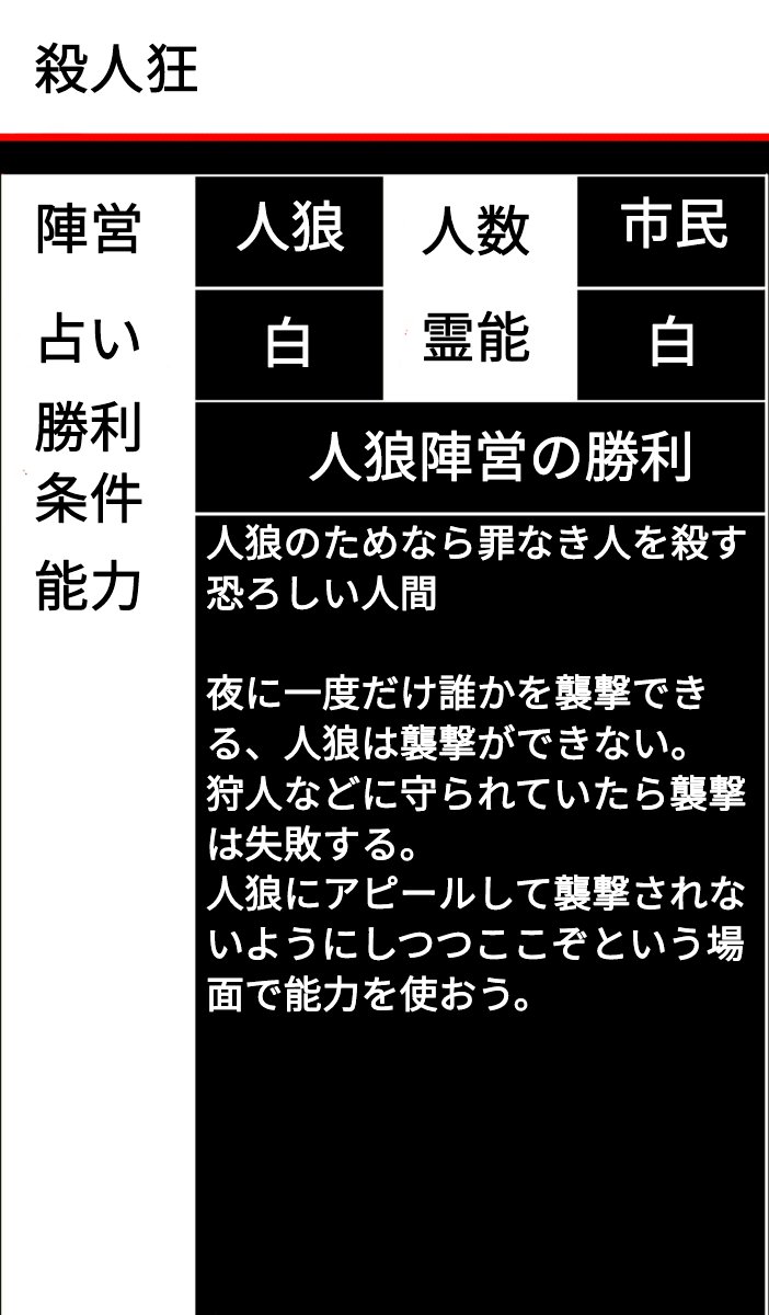 人狼jの自作役職を考える狂人 J Twitter
