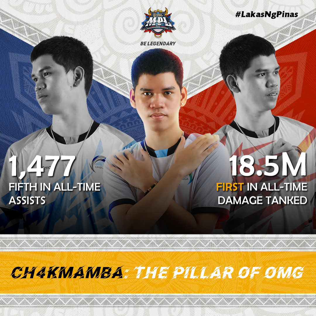 MPL Philippines tweet media