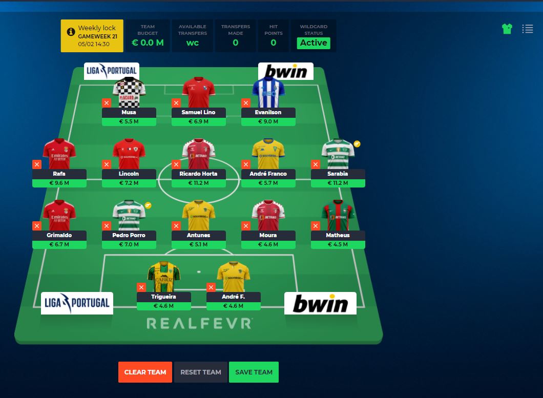 WC, €0.0M ITB

Alguma coisa que mudariam? Darwin / Oscar / Banza + Sauer -> Evanilson + Lincoln planeado para a proxima semana.

GRs do Belenenses e do Gil Vicente, quanto tempo previsto ate voltarem?