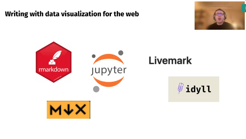 Lozana Rossenova // @lozross@post.lurk.org tweet media