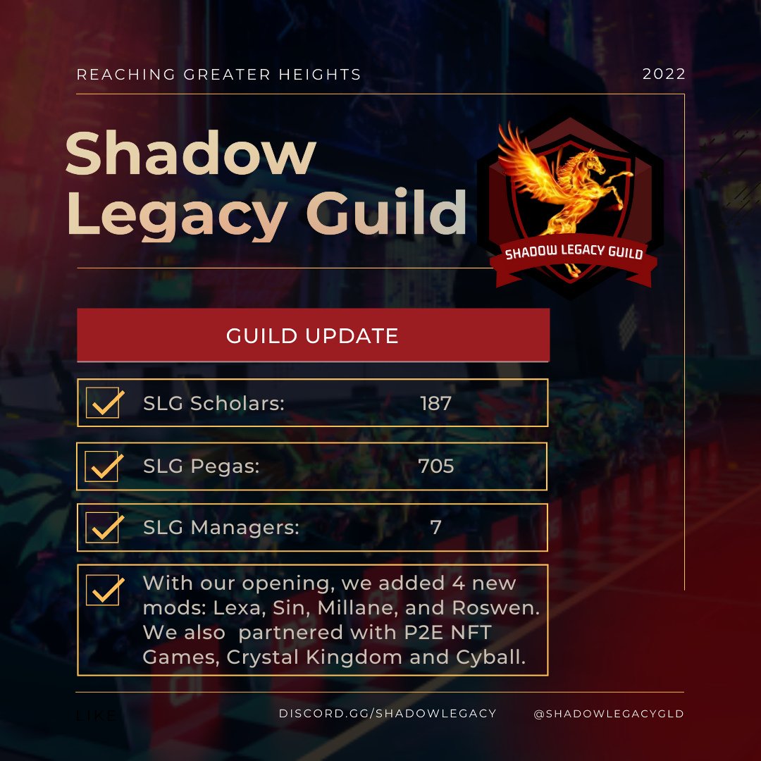 Novaautonomous's tweet photo. With our recent launching, a number of aspirants were chosen to become SLG's newest scholars. SLG also established successful partnerships with P2E NFT Games, Crystal Kingdom and Cyball.

SLG is now aiming towards the Platinum badge! More scholarships and partnerships to come! 🚀 https://t.co/dixkqCmRE4