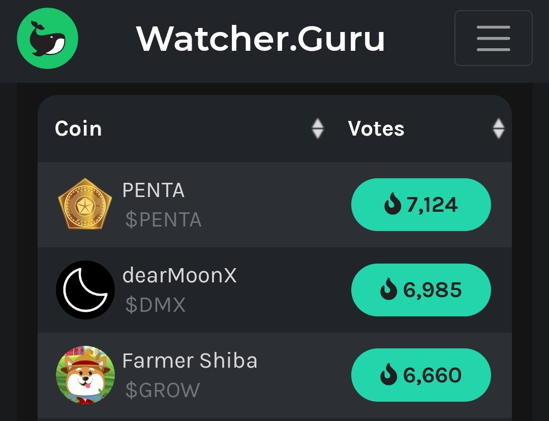 PentaToken tweet media