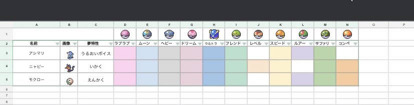 ぺる ポケモン色違い厳選 Perururu5819 Twitter