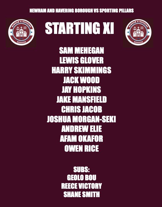 Todays starting line up. #uptheborough