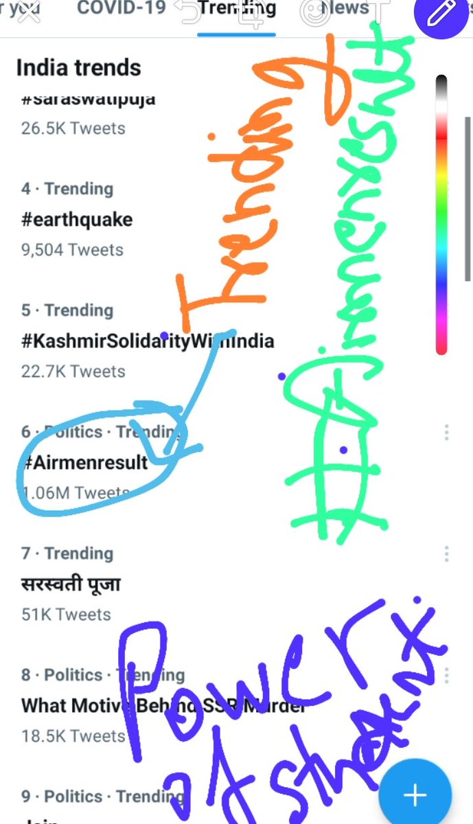 ANSharm69466623's tweet photo. #Airmenresult #RSSIR Trending now . Power of student and Teacher .. Please declared result 🙏🙏 https://t.co/ikd5gcYenq#Airmenresult