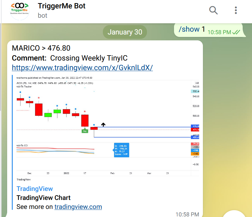 krishnakhanna's tweet photo. #MARICO On crossing #TinyIC https://t.co/mKvLCe28wy

476.80 crossed and now raced to 510!

Much more to come!

All in 5 Days ! #NimblrTA https://t.co/HJ271FSg8a