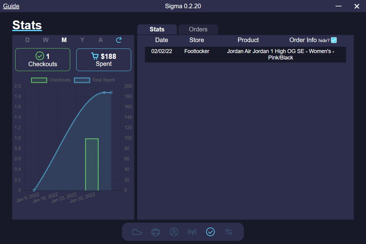 Muni_Getta-6500Creek (@muni_getta) on Twitter photo Glad to be back <a href="/sigmabots/">sigma x SecretCLI</a> almost missed this 1 as they say cookn in my sleep <a href="/LiveProxies/">Live Proxies</a> with the typical assist Glad to be back <a href="/sigmabots/">sigma x SecretCLI</a> almost missed this 1 as they say cookn in my sleep <a href="/LiveProxies/">Live Proxies</a> with the typical assist