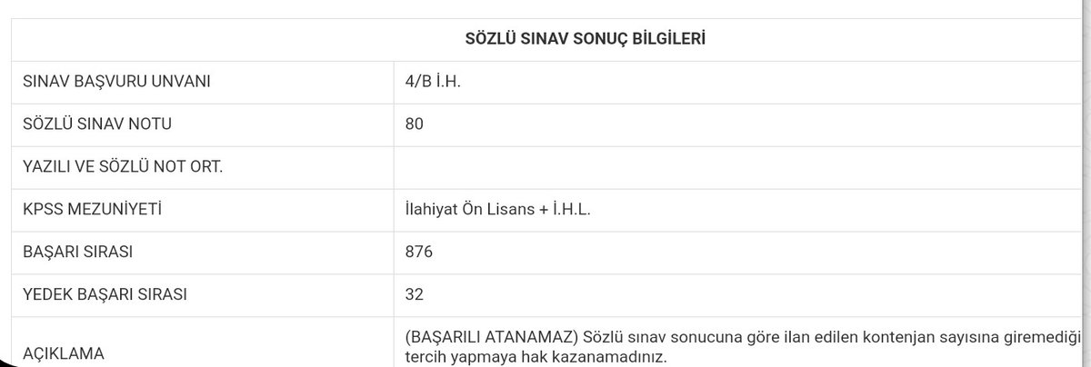 Başarili ama yedek #DiyanetAçıklamaYap