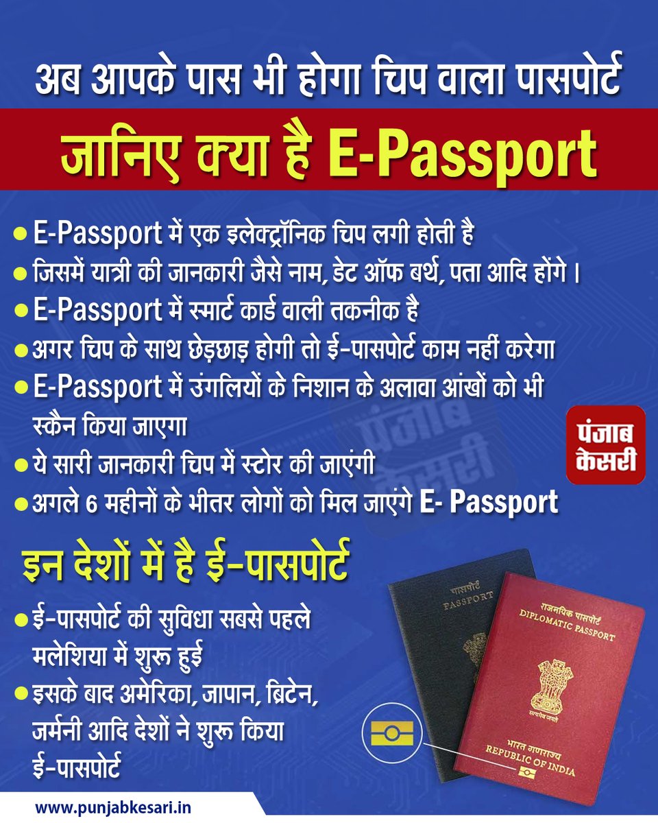 punjabkesari's tweet photo. अब आपके पास भी होगा चिप वाला पासपोर्ट, जानिए क्या है E-Passport
#EPassport #electronicchip #smartcard #scan #Malaysia #america #japan #UnitedKingdom https://t.co/vamzopObLq