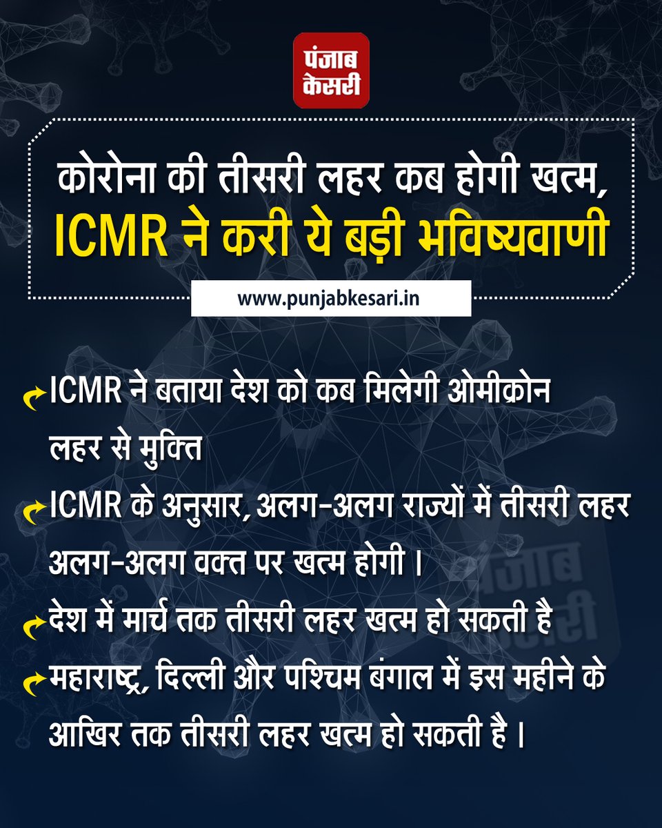 punjabkesari's tweet photo. कोरोना की तीसरी लहर कब होगी खत्म, ICMR ने करी ये बड़ी भविष्यवाणी
#ThirdCoronaWaveinIndia #ICMR #Covidwave #Omicron #ThirdCovidWave #NationalNews #punjabkesari #punjabkesarinews https://t.co/gYFduMpBj6