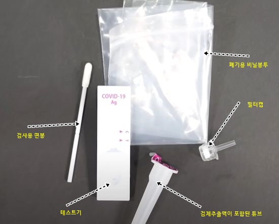 신속항원검사 자가검사키트 올바른 사용법은?/ 사용한 자가검사키트는 제품에 동봉된 폐기물 비닐봉투에 담아서 밀봉해야 한다. 양성이면 보건소 선별진료소로 가져가 코로나19 일반의료폐기물로 처리하고, 음성이면 밀봉 후 종량제 봉투에 넣어 생활폐기물로 처리하면 된다 rapportian.com/news/articleVi…