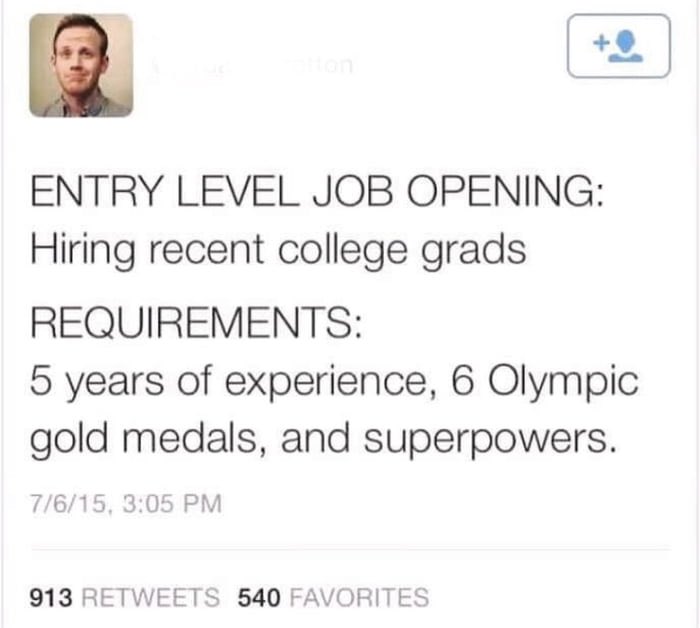 We are hiring: please send suitable resume only.