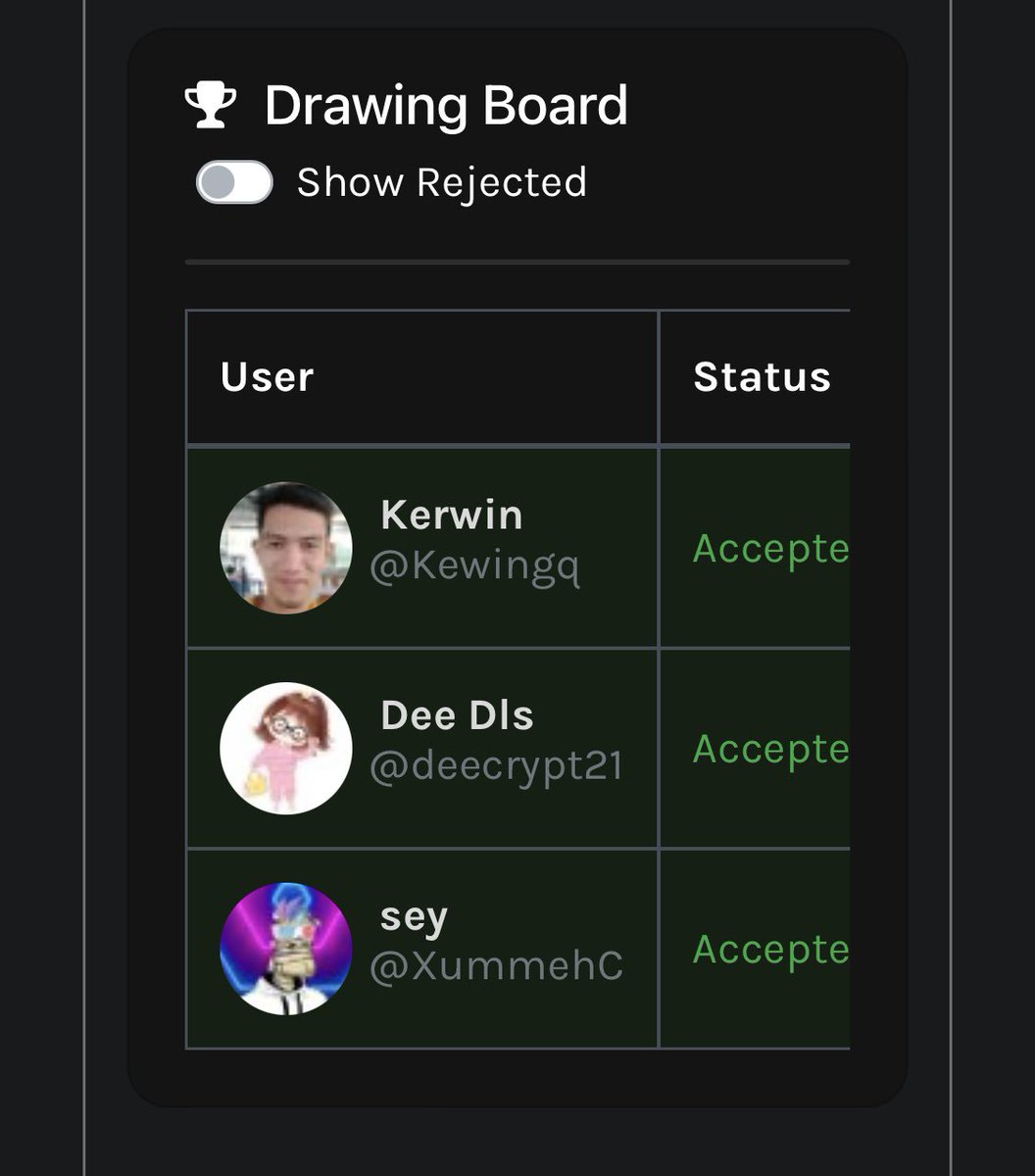 XummerDrop's tweet photo. Congratulations to the Winners 🏆 of #XMasons #Giveaway
+1000 XMasons
@Kewingq
@deecrypt21
@XummehC
#tipwithxumm
Make sure to setup your https://t.co/1ekR2BibvM to claim your prize. https://t.co/PzrhpS5d79
