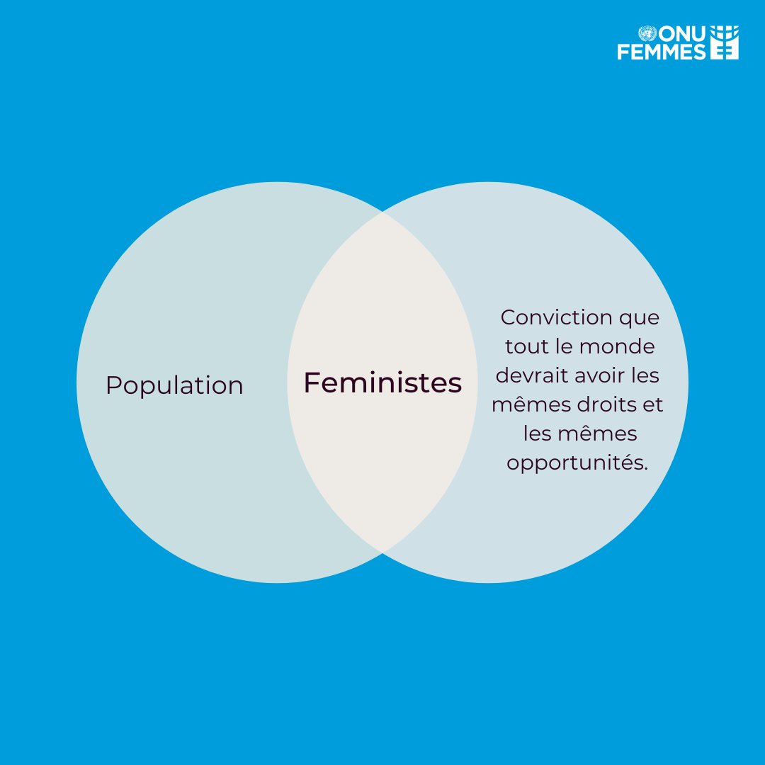 Féministes, si vous êtes là, rejoignez-nous.