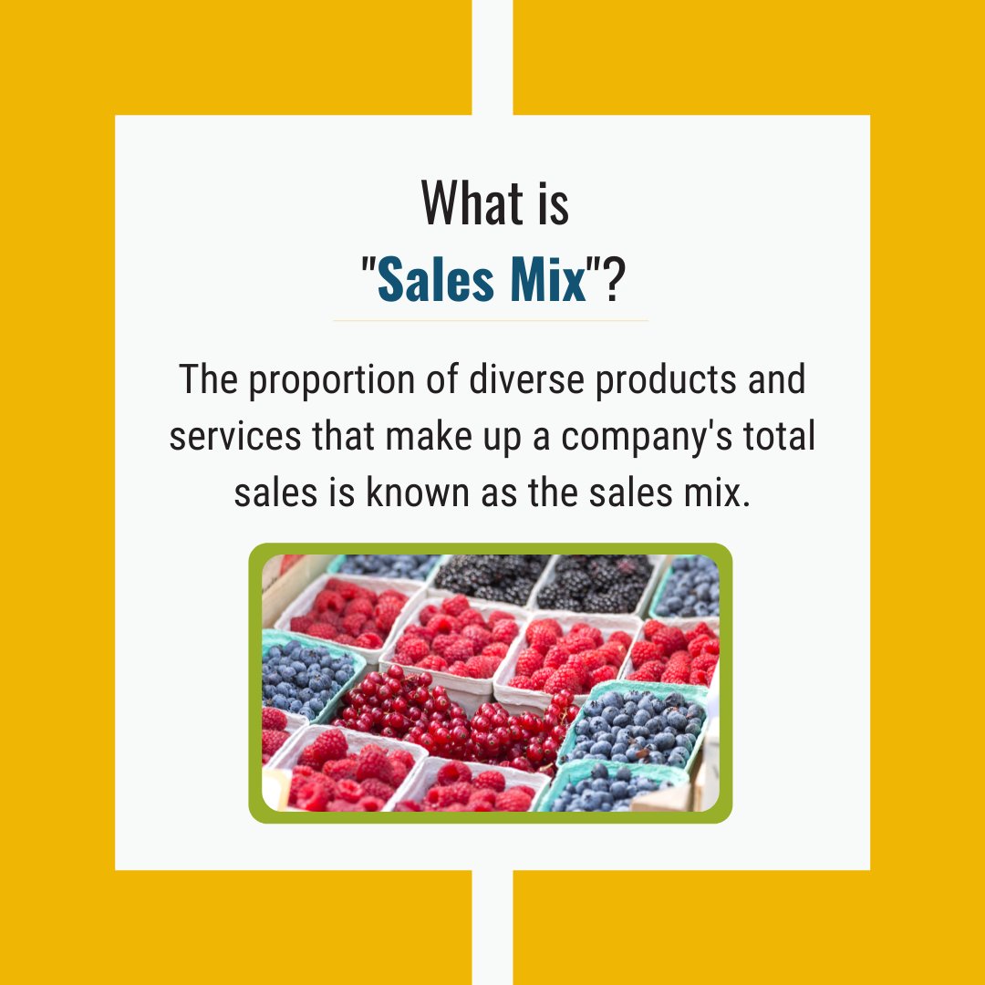thinkaccompt's tweet photo. The ratio of your company's various products and services is referred to as the sales mix. It indicates the profit margin generated by each item sold. After all, any product or service your company offers is likely to have its own pricing point and profit margin. https://t.co/ccUoVt1Zvr