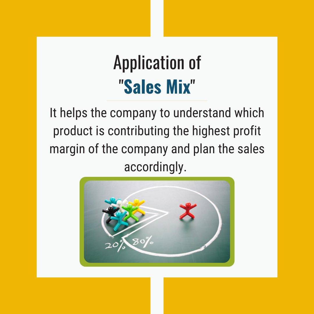 thinkaccompt's tweet photo. The ratio of your company's various products and services is referred to as the sales mix. It indicates the profit margin generated by each item sold. After all, any product or service your company offers is likely to have its own pricing point and profit margin. https://t.co/ccUoVt1Zvr