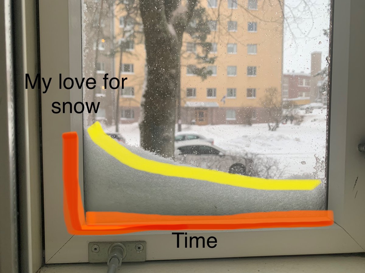 I can’t unsee it #Helsinki 😅🌬❄️