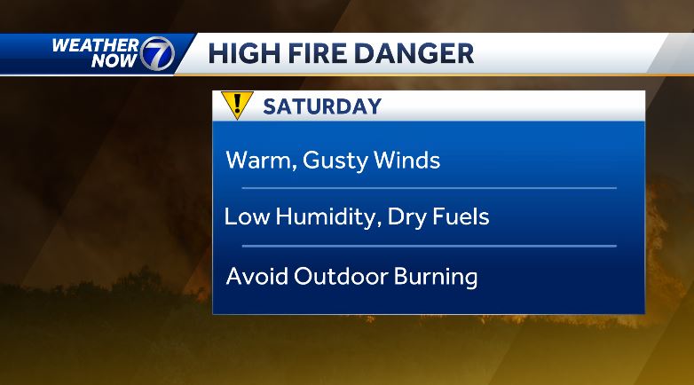 Heads up eastern Nebraska and western Iowa: High to very high fire danger is expected today with warm temperatures, breezy winds and dry conditions. Avoid outdoor burning & do your best to be fire aware. #NEwx #IAwx @KETV https://t.co/IZtVVsSGJh