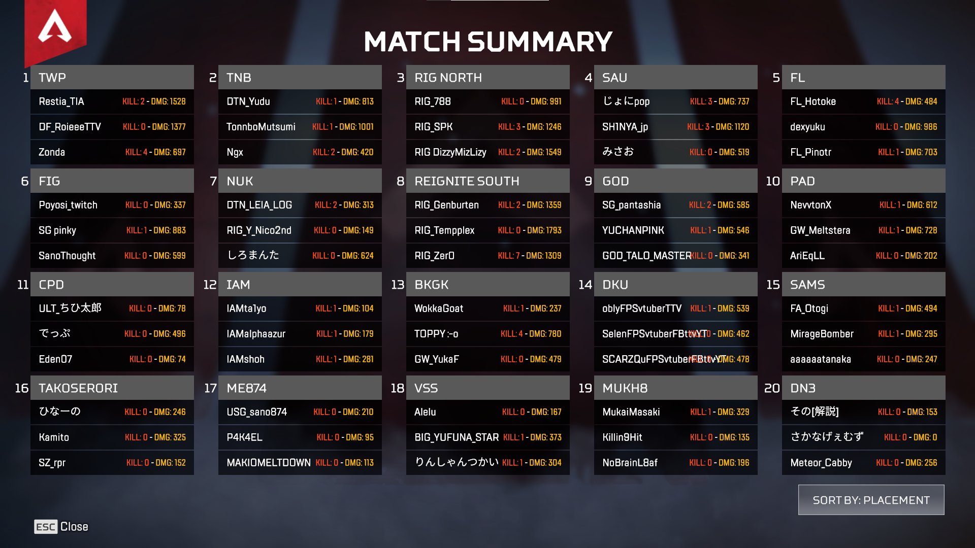 [閒聊] rpr是不是越來越不務正業了