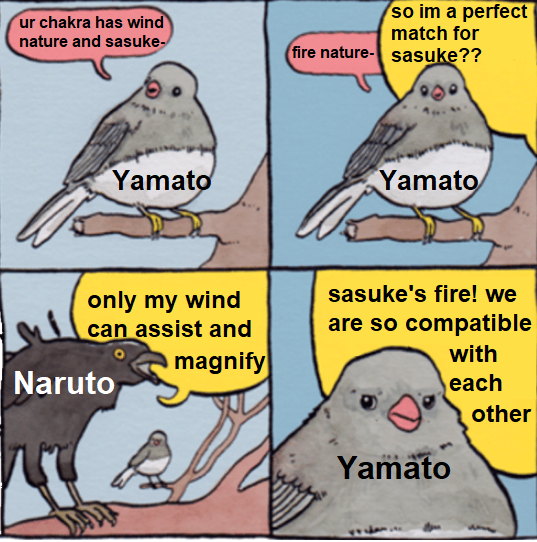 wlwsasuke's tweet photo. how naruto and yamato's conversation went https://t.co/XLUCVH725U