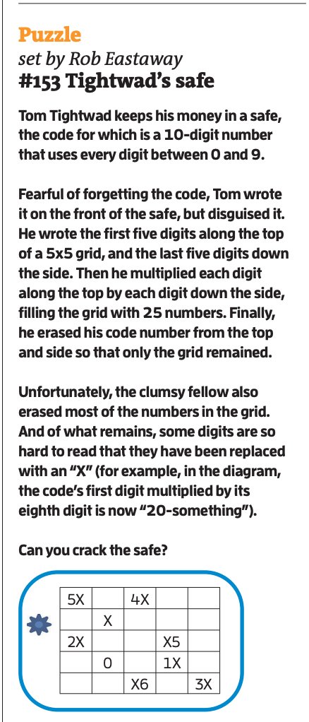 Can you break into Tom Tightwad's safe? My puzzle in this week's New Scientist.