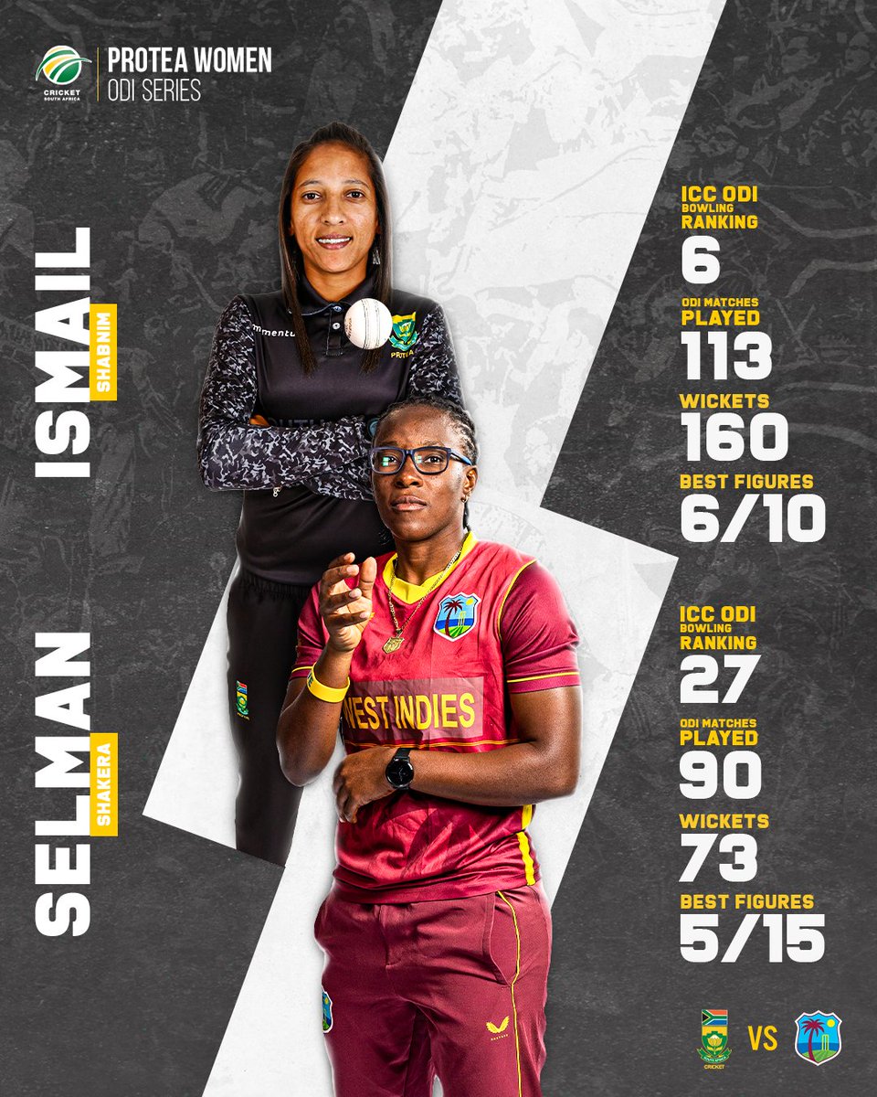 These gamechangers will certainly be needed as the #SAWvWIW series heads to the decider on a day where we stand up to #EndGBV 🖤 

#SAWvWIW #AlwaysRising #BePartOfTheChange