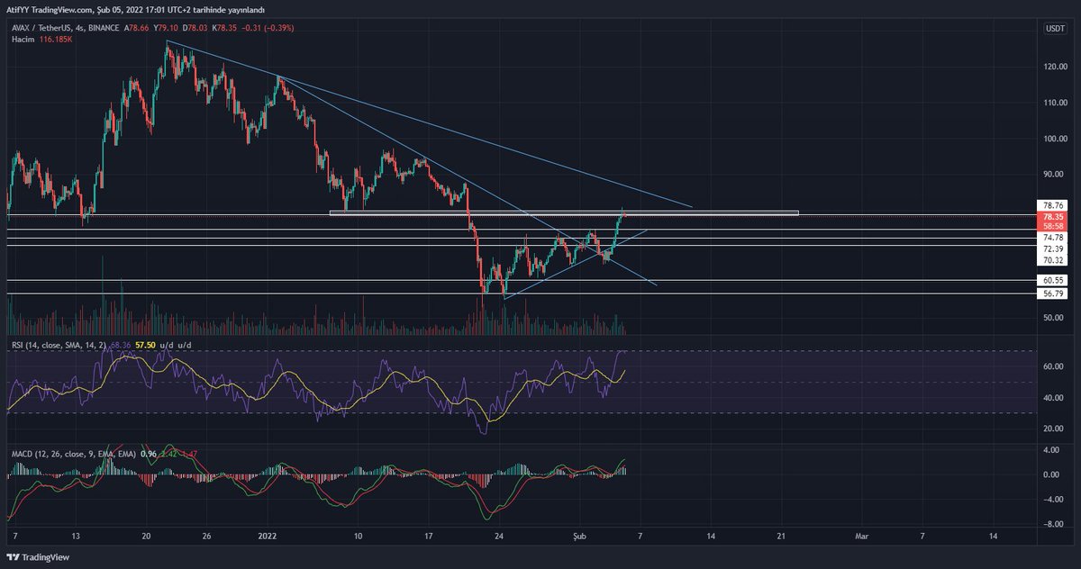 CryptoMet tweet media