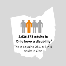 ValemeeFitness's tweet photo. Valemee is on a mission to assist any fitness center in Ohio in providing exceptional fitness programming to all adults with disabilities. Feel free to ask us how! https://t.co/Tyi9DwishF https://t.co/xS4VS4oTjc