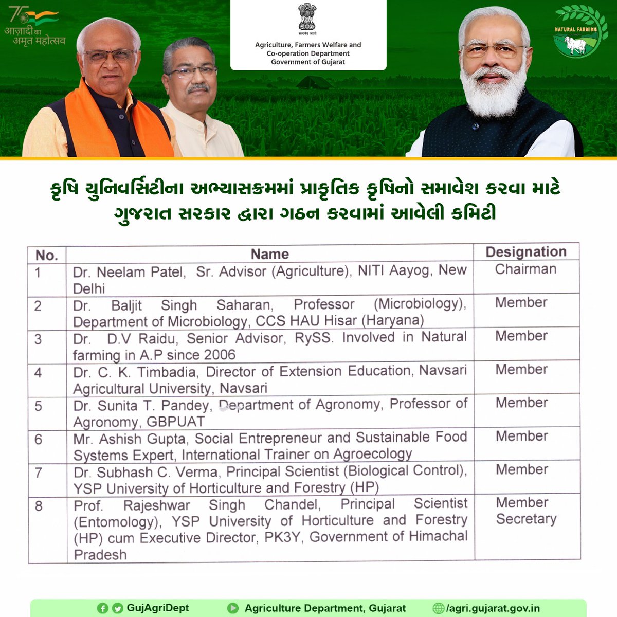 માનનીય કેન્દ્રીય નાણામંત્રી શ્રી <a href="/nsitharaman/">Nirmala Sitharaman</a> જીએ બજેટ સ્પીચમાં કરેલી ઘોષણા અંતર્ગત ગુજરાતમાં કૃષિ યુનિવર્સિટીના અભ્યાસક્રમમાં પ્રાકૃતિક કૃષિનો સમાવેશ કરવા માટે ગુજરાત સરકાર દ્વારા નીતિ આયોગના કૃષિ સલાહકાર ડૉ. નીલમ પટેલની અધ્યક્ષતાવાળી કમિટીનું ગઠન કરવામાં આવ્યું.