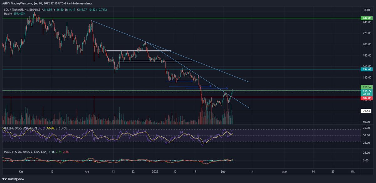 CryptoMet tweet media